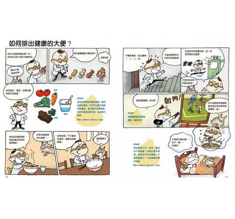 健康研究室3 大便篇